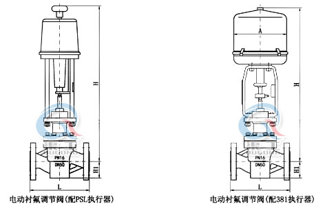 衬氟电动调节阀_耐腐蚀调节阀外形图